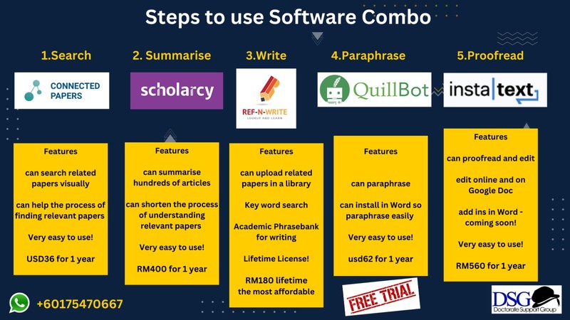 5 Steps Software Combo